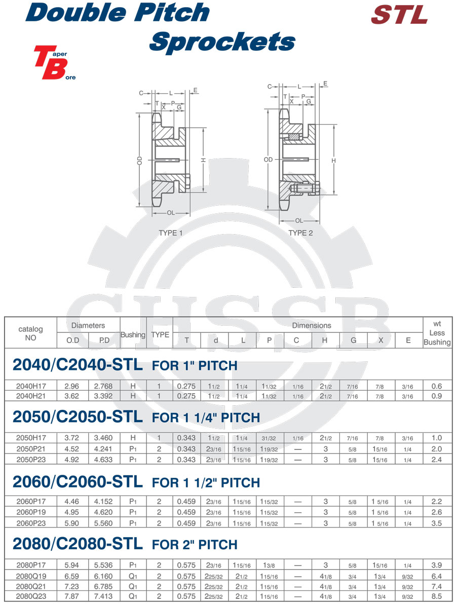 STL雙節距鏈輪 美標.jpg